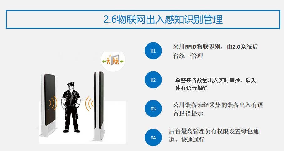 物聯(lián)網(wǎng)出入感知識(shí)別管理